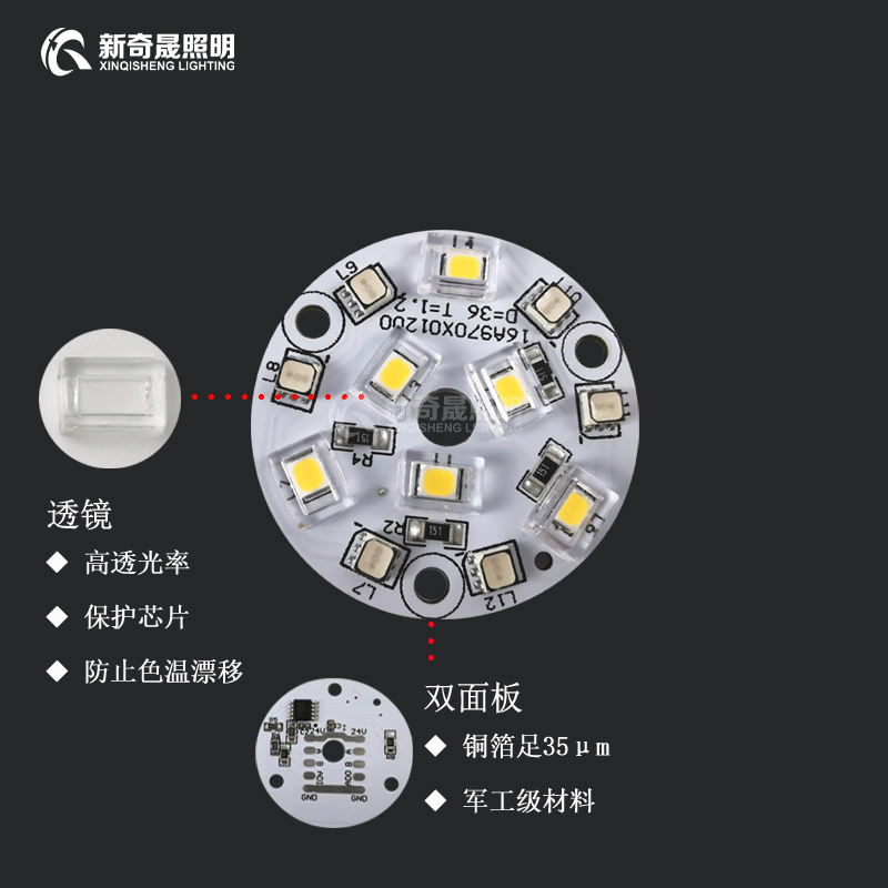 LED點光源