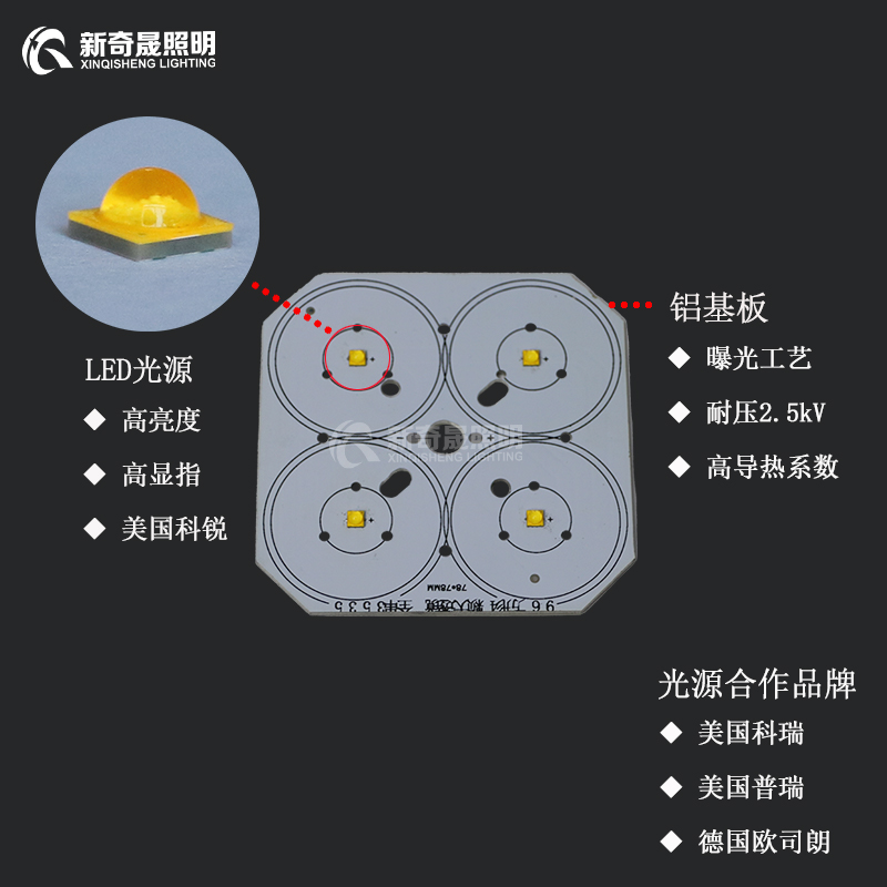 投光燈廠家