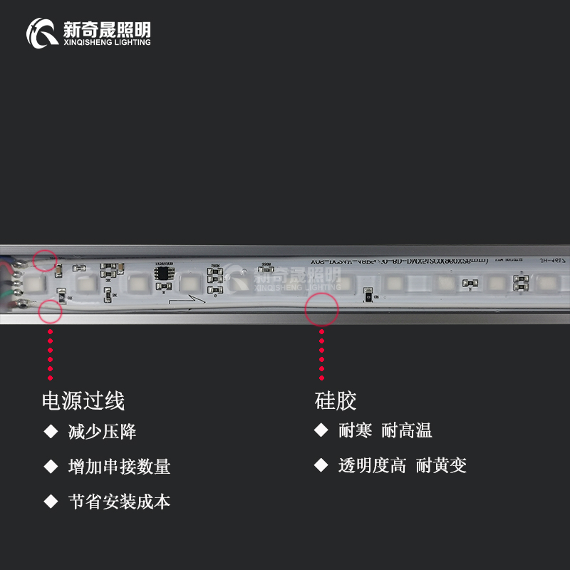 輪廓燈廠家